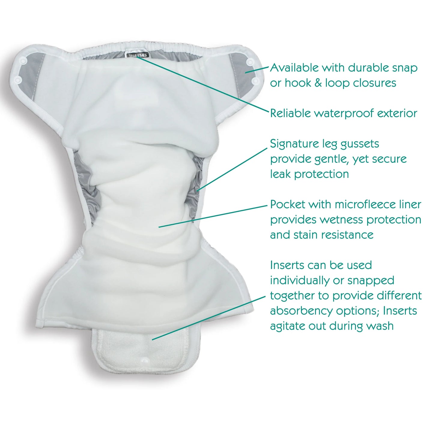 Thirsties One Size Pocket Nappy