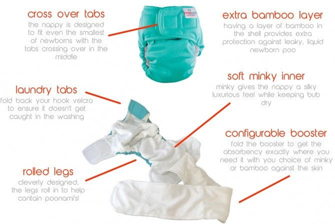Pebbles All-in-One Newborn Cloth Nappy